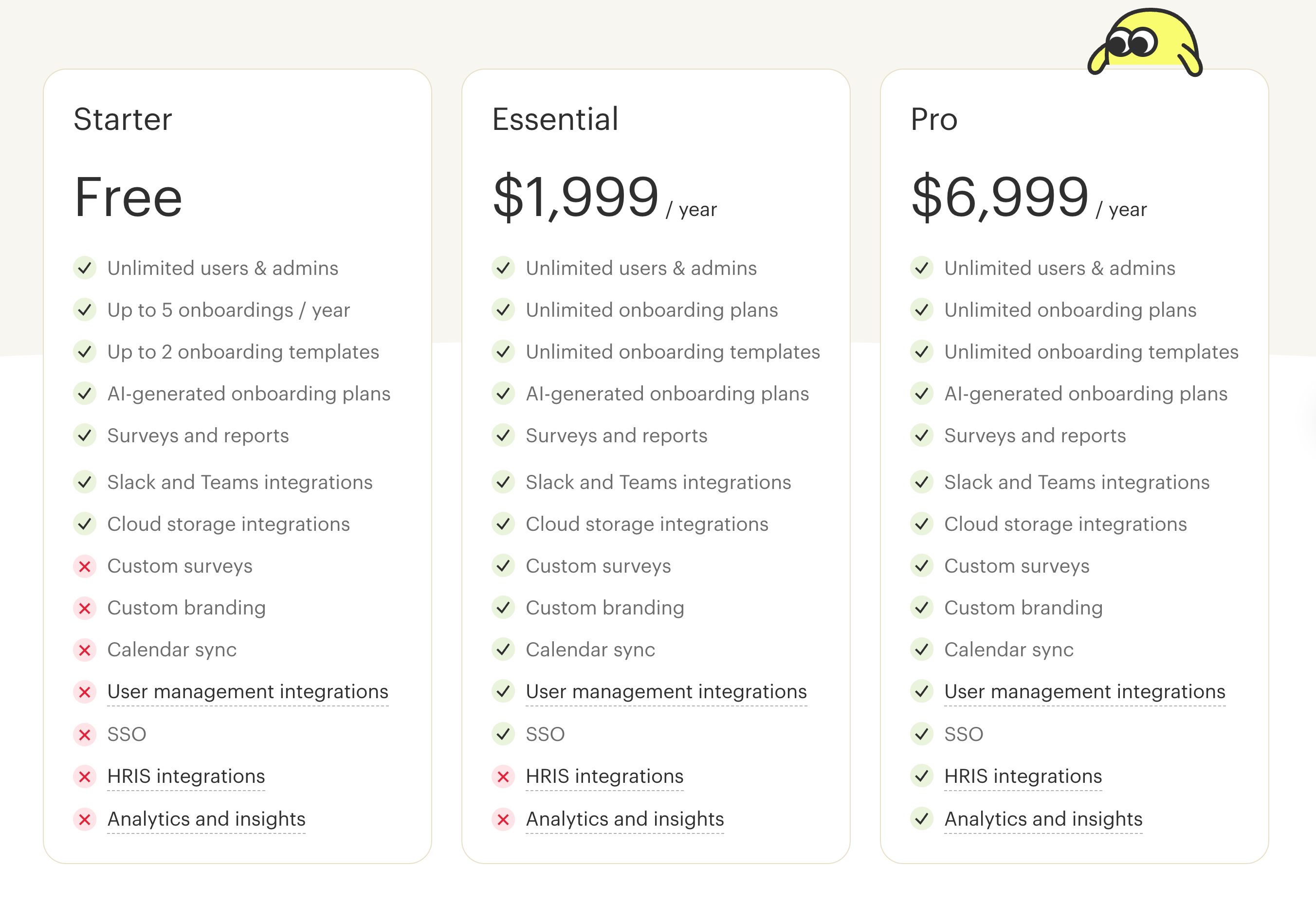 Softstart pricing table